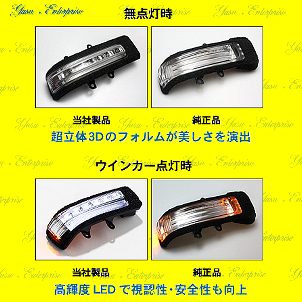 ｂＢ 後期 ＬＥＤドアミラーウィンカー＆車幅灯 ホワイトライン スモークレンズ