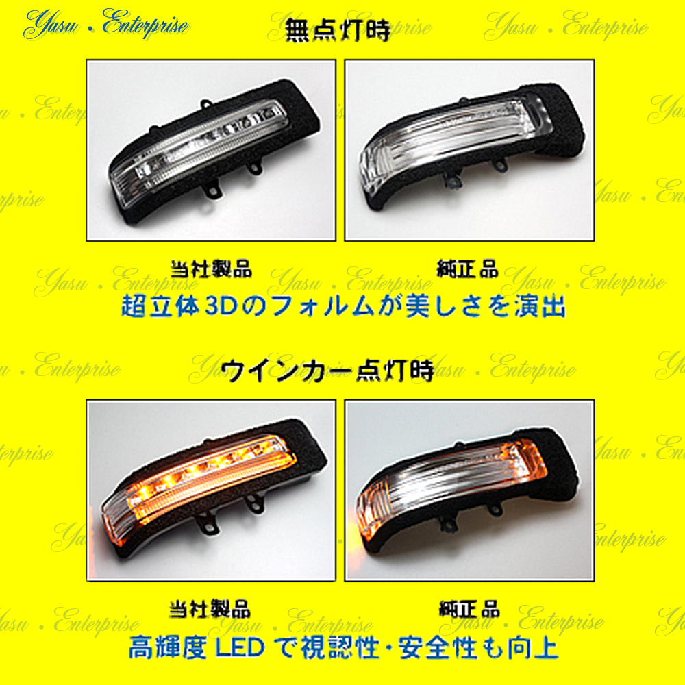 ラクティス　ＬＥＤドアミラーウィンカー　オレンジライン　クリアレンズ