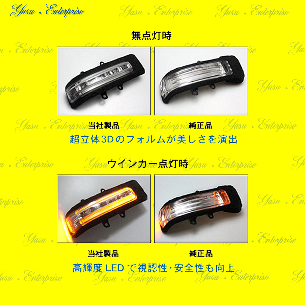 ラクティス ＬＥＤドアミラーウィンカー＆デイライト ブルーライン スモークレンズ